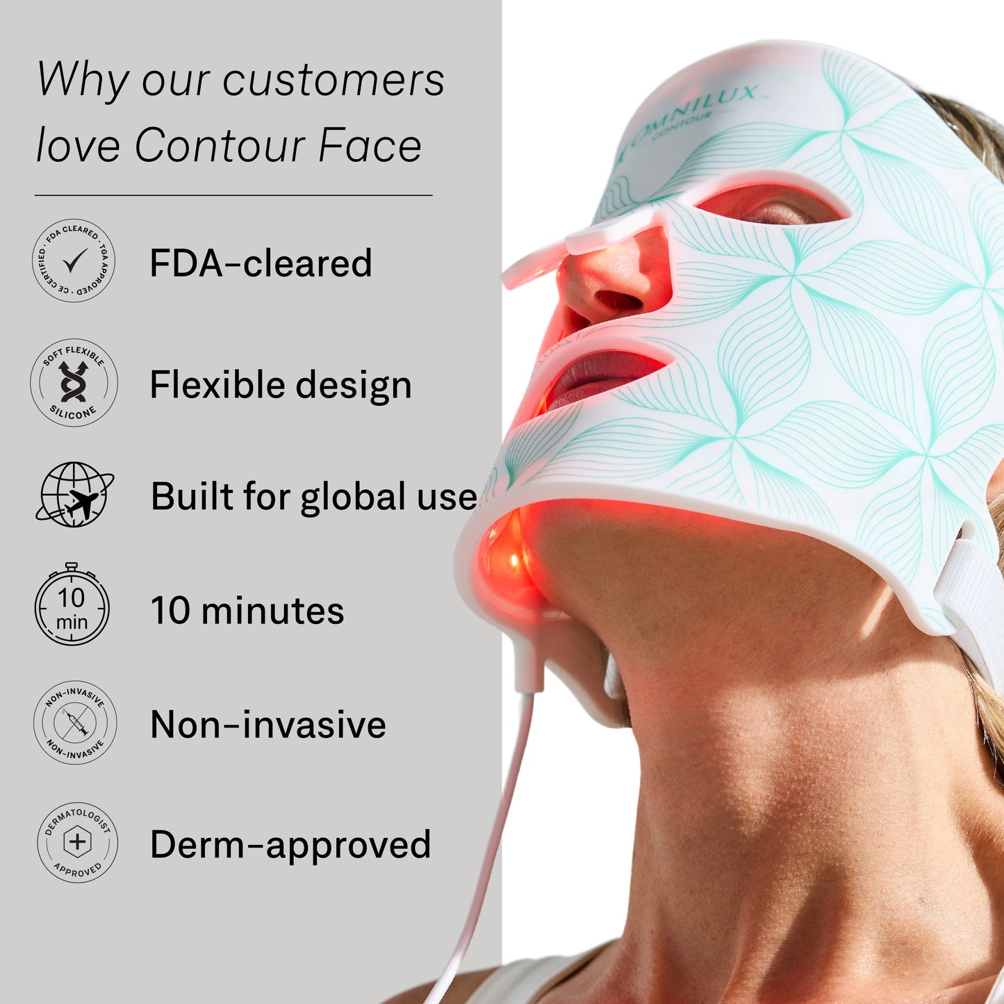 Omnilux Omnilux Contour Face