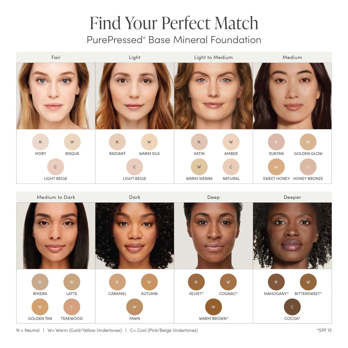 Jane Iredale PurePressed Base Mineral Foundation SPF20/15