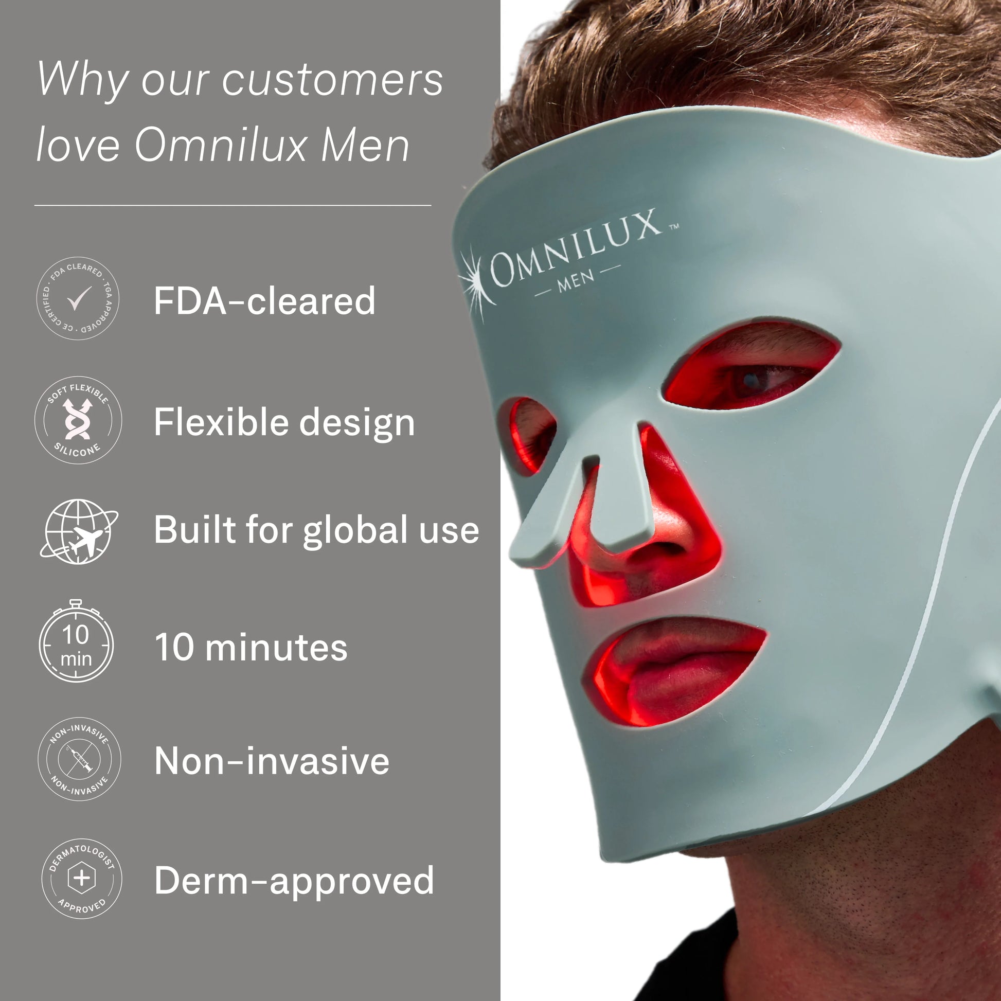 Omnilux Omnilux Men